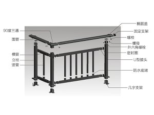 锌钢护栏配件的分类及材质
